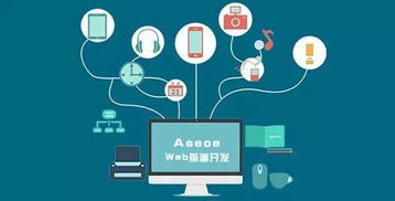 適合web開發人員的10個css代碼生成器